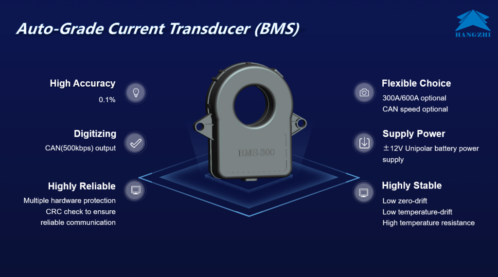 auto grade current transducer