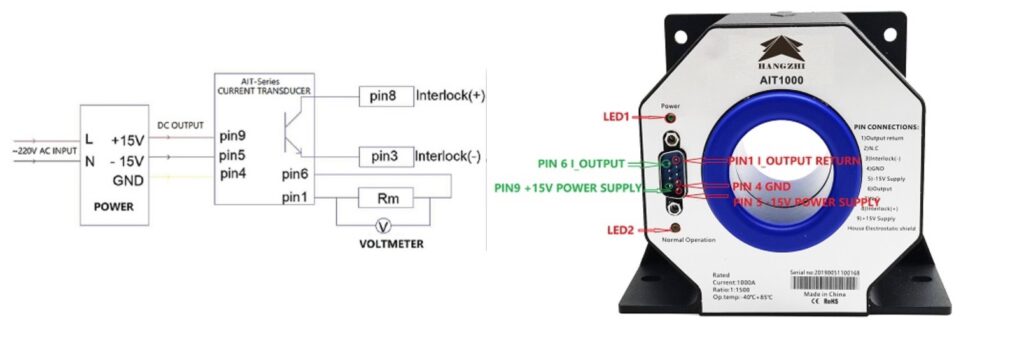 how to use AIT high precision fluxgate current transducer