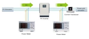 PV invertör test tezgahı şemaları