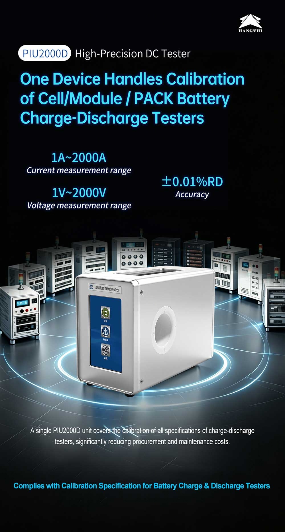 PIU2000D High-Precision DC Tester